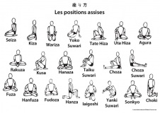 Sitting postures (taken from shiatsu)